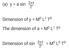 class 11 physics