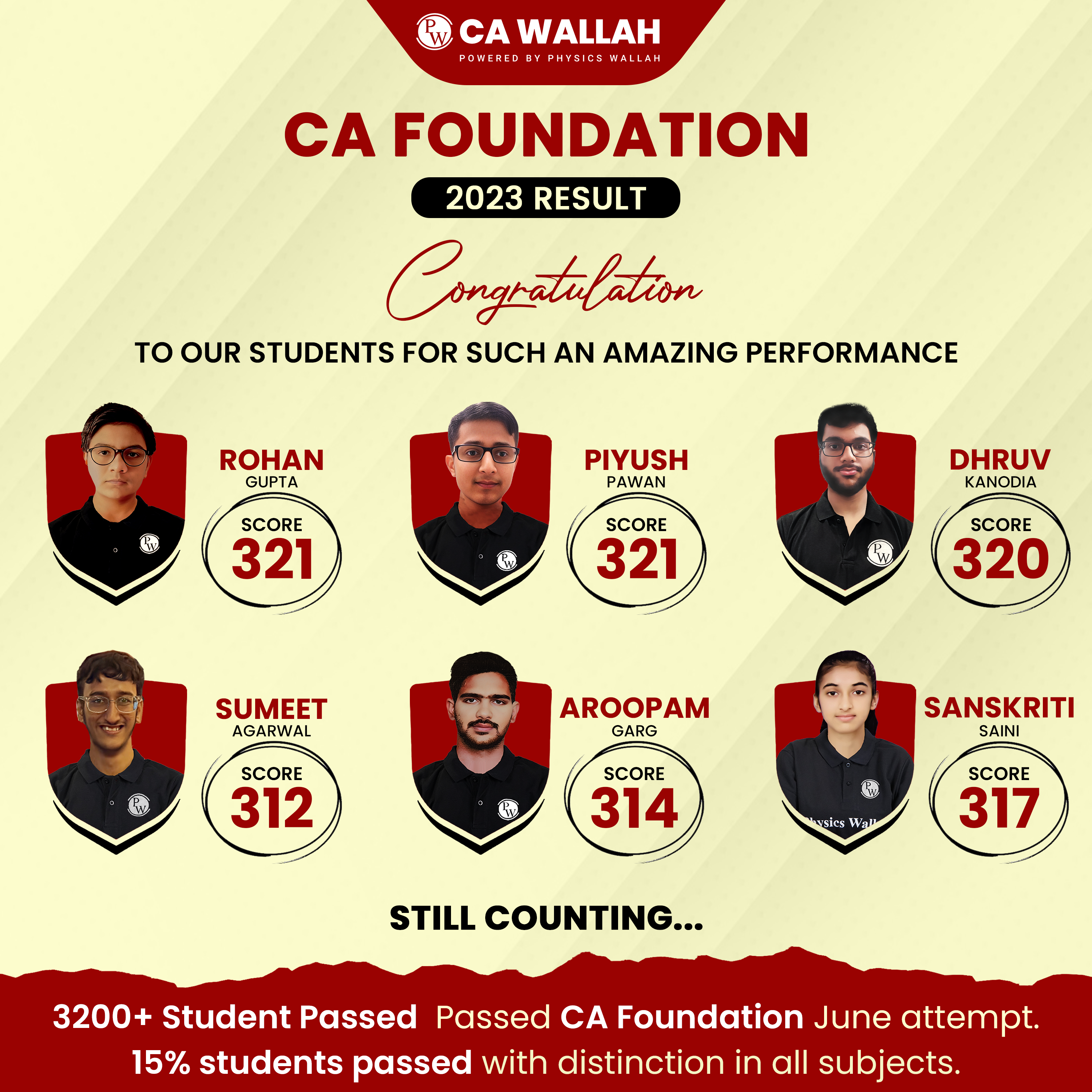 CA Foundation Topper PW