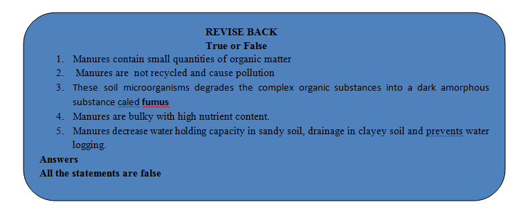 manure fertilizers 