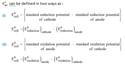 standard emf of cell
