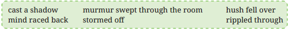 The Wit that Won Hearts Question Answer Class 8 English Poorvi Chapter 1 3