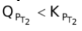 Le Chatelier's Principle