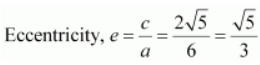 ncert solution