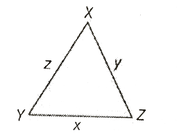 triangle