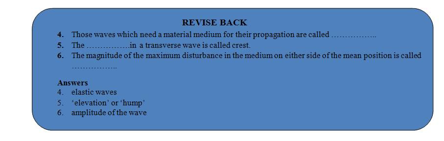 SOUND NEEDS A MATERIAL MEDIUM FOR ITS PROPAGATION