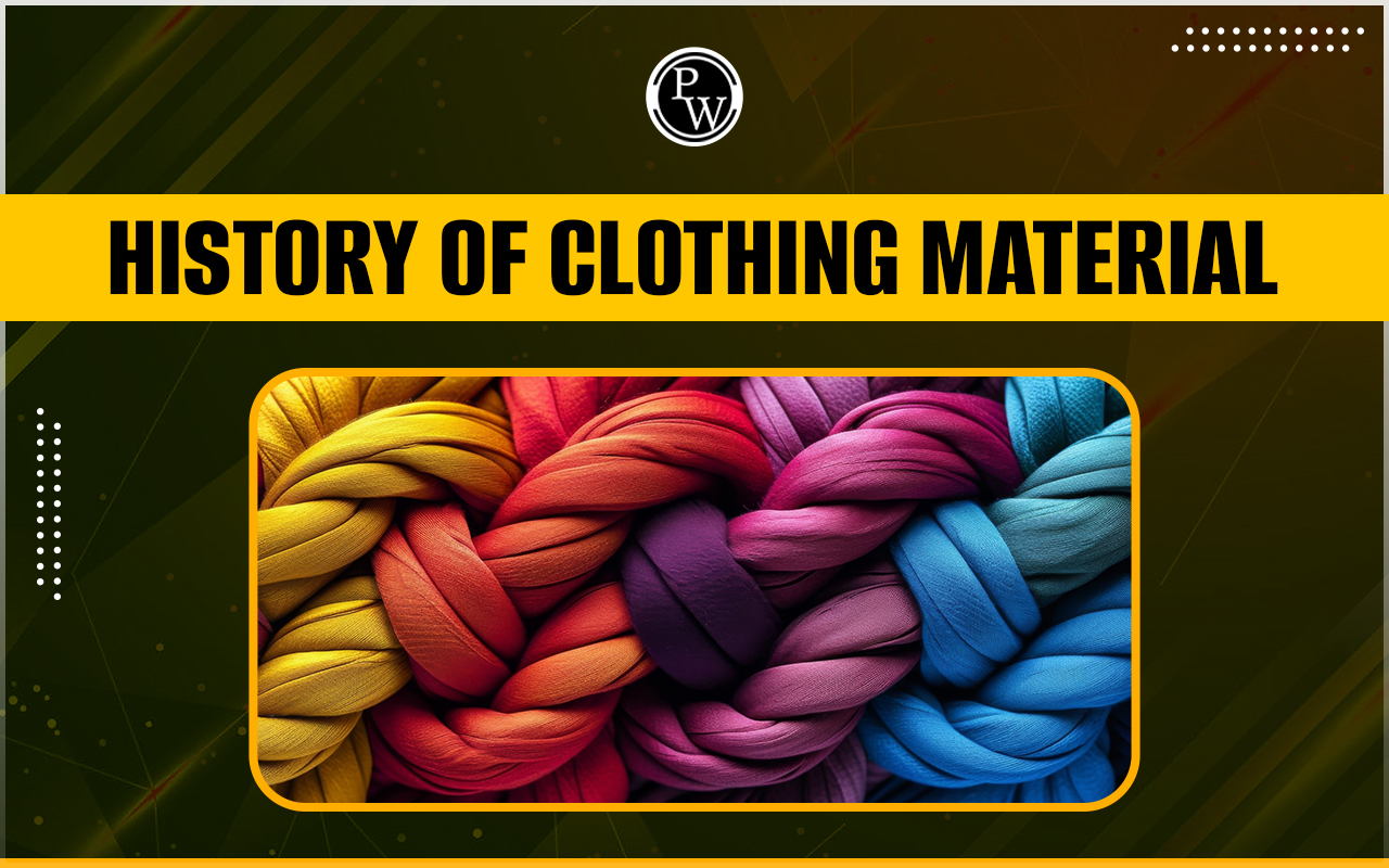 History Of Clothing Material