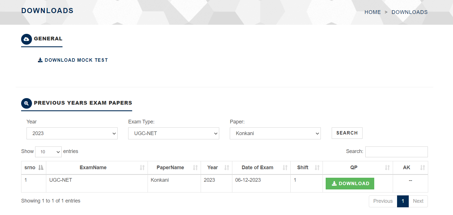 UGC NET Konkani Previous Year Question Papers