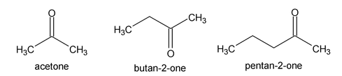 Functional Group