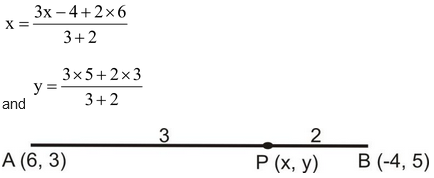 Midpoint Formula