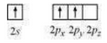 Chemical Bonding And Molecular Structure