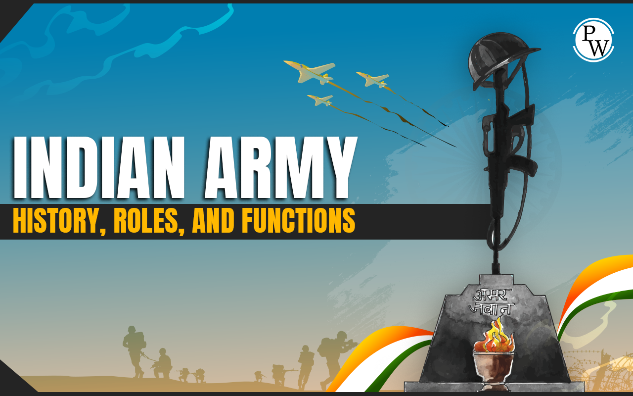 Indian Army Histroy, Roles and Functions