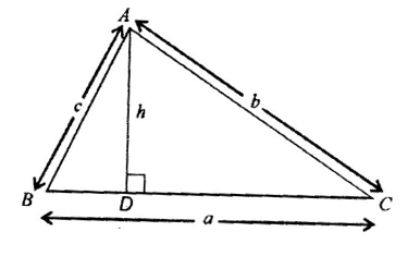 Mensuration