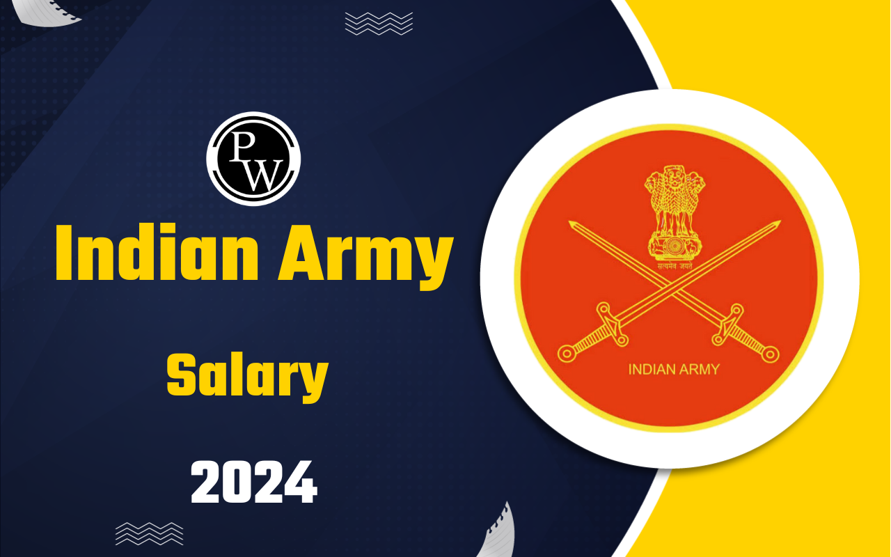 Indian Army Salary 2025