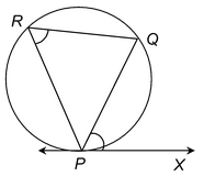 Construction Of Tangents From A Point Outside The Circle
