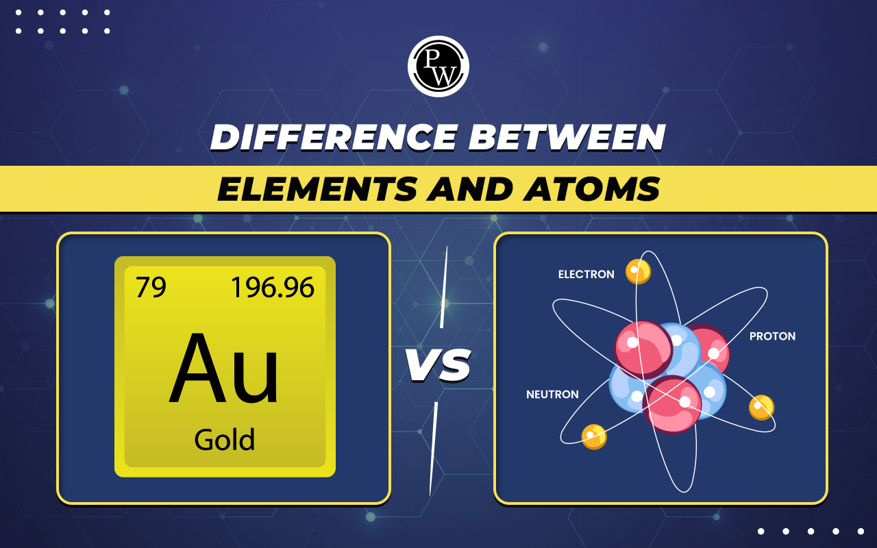 Difference Between Elements and Atoms