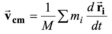 Centre Of Mass