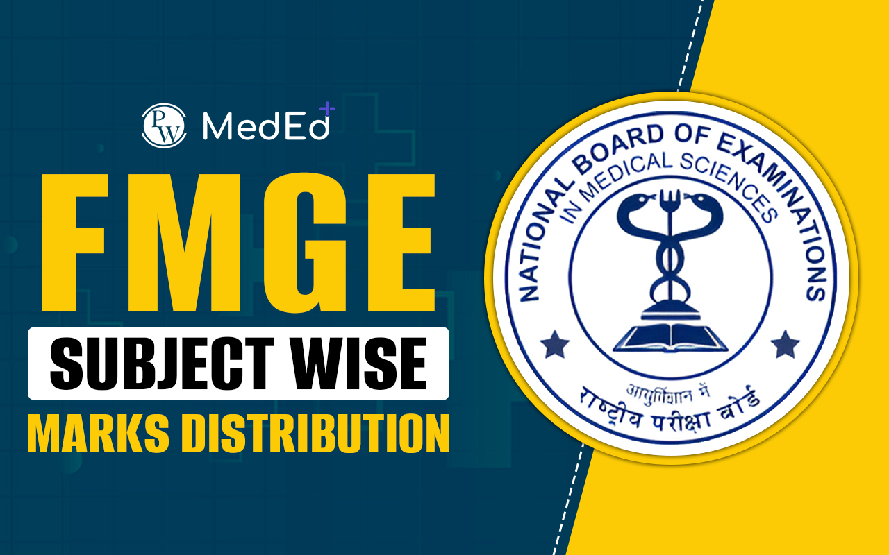 FMGE Subject wise Marks