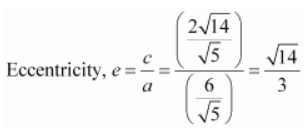 ncert solution