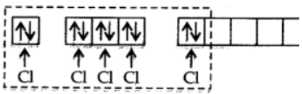 chapter 4-Chemical Bonding And Molecular Structure 