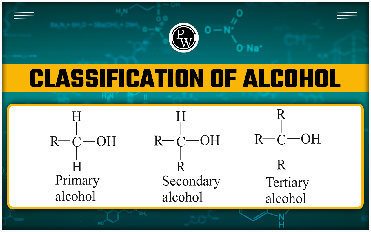 Classification Of Alcohol