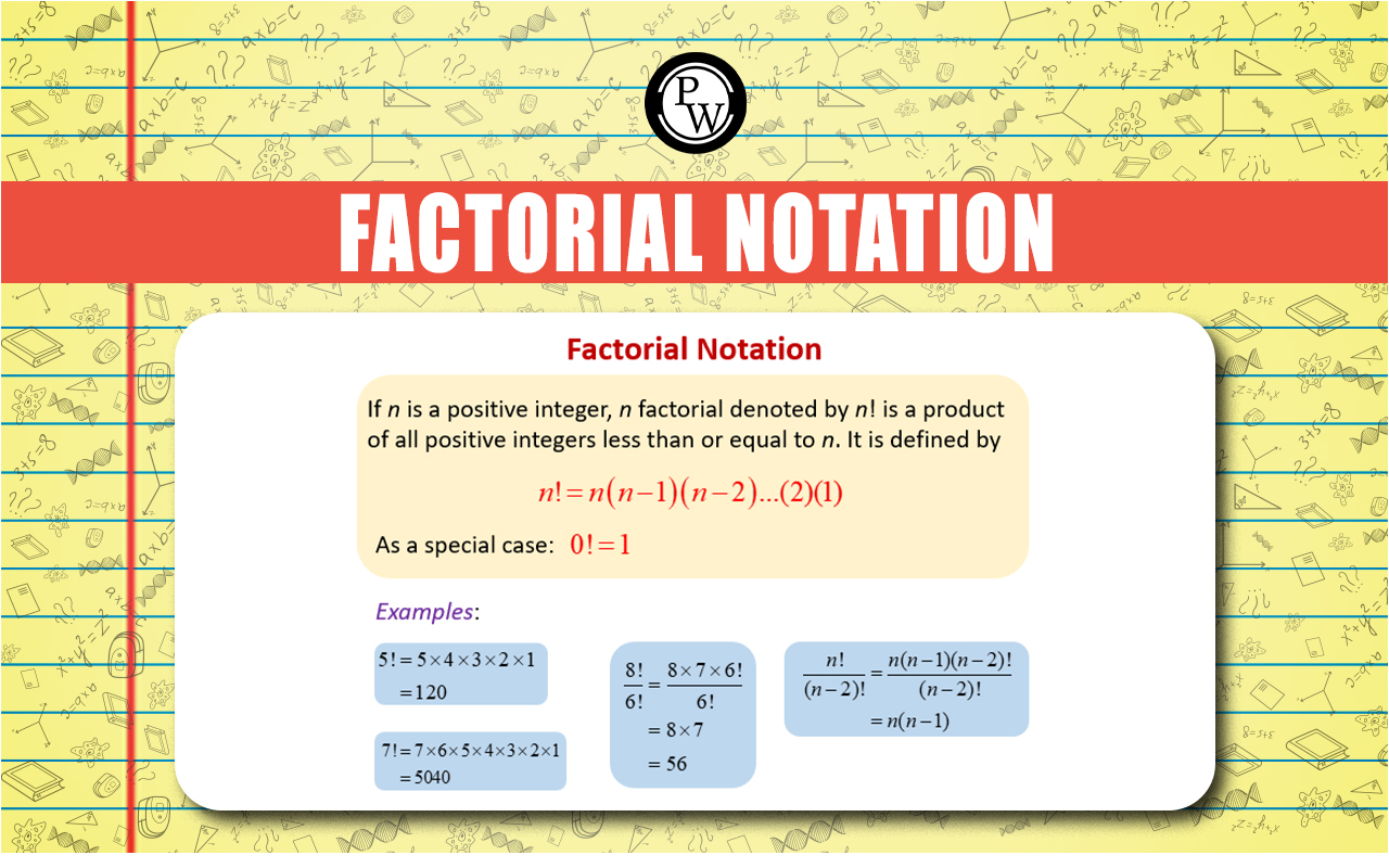 Factorial Notation