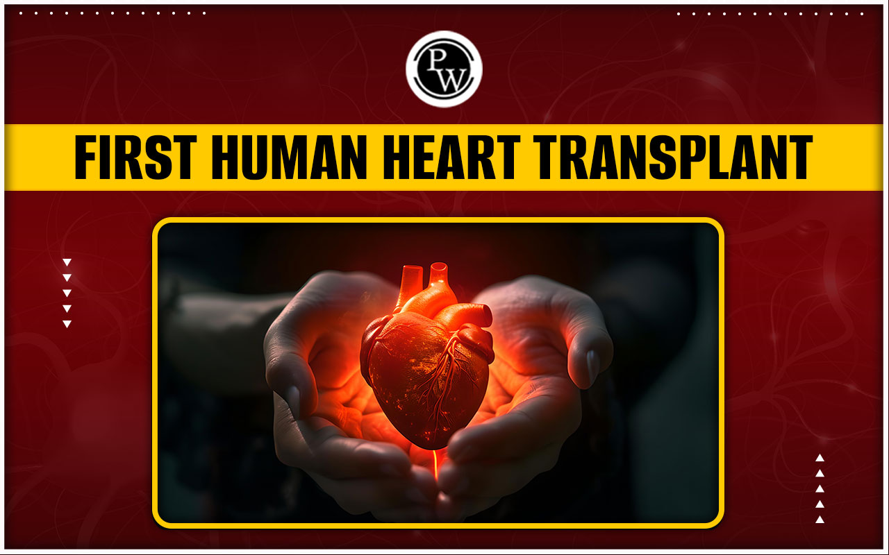 First Human Heart Transplant