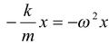 The Spring-Mass System