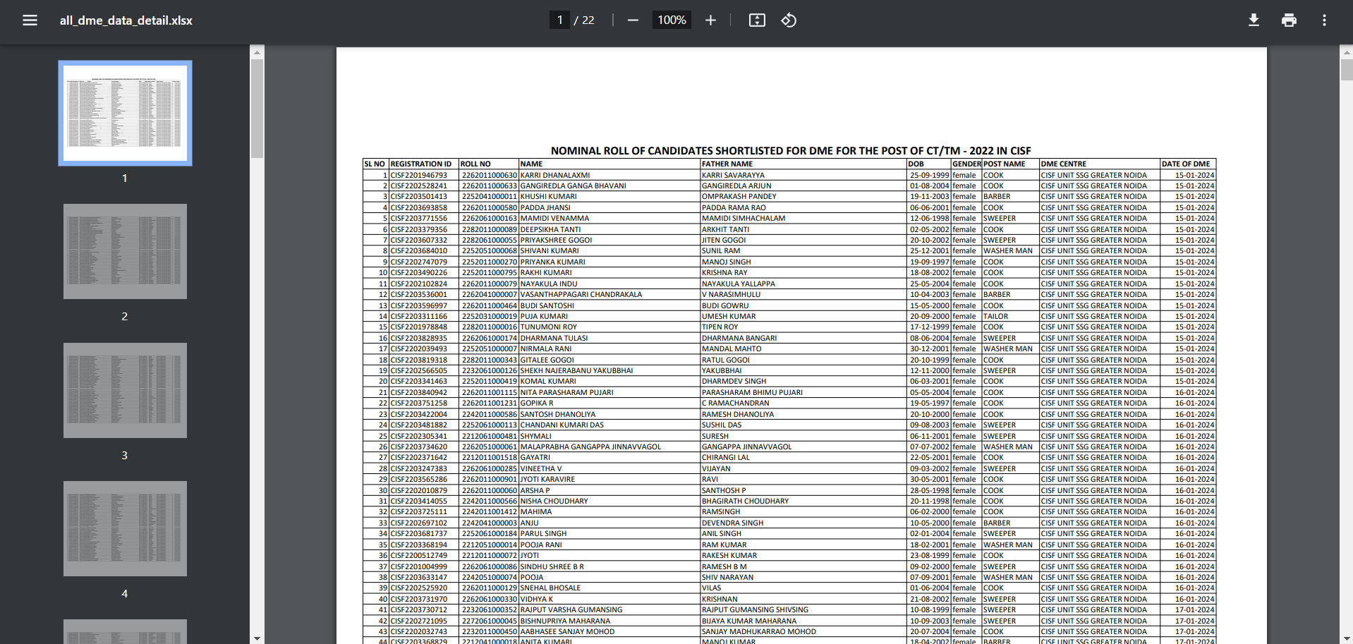 CISF Constable Tradesman Result PDF