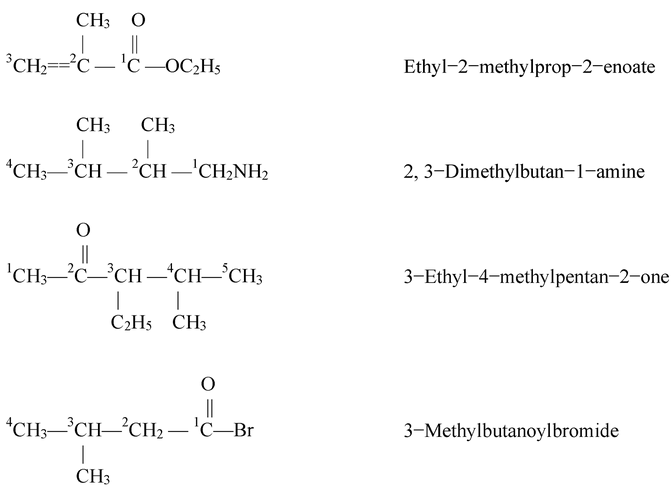 Nomenclature of Hydrocarbons IUPAC naming Rules 