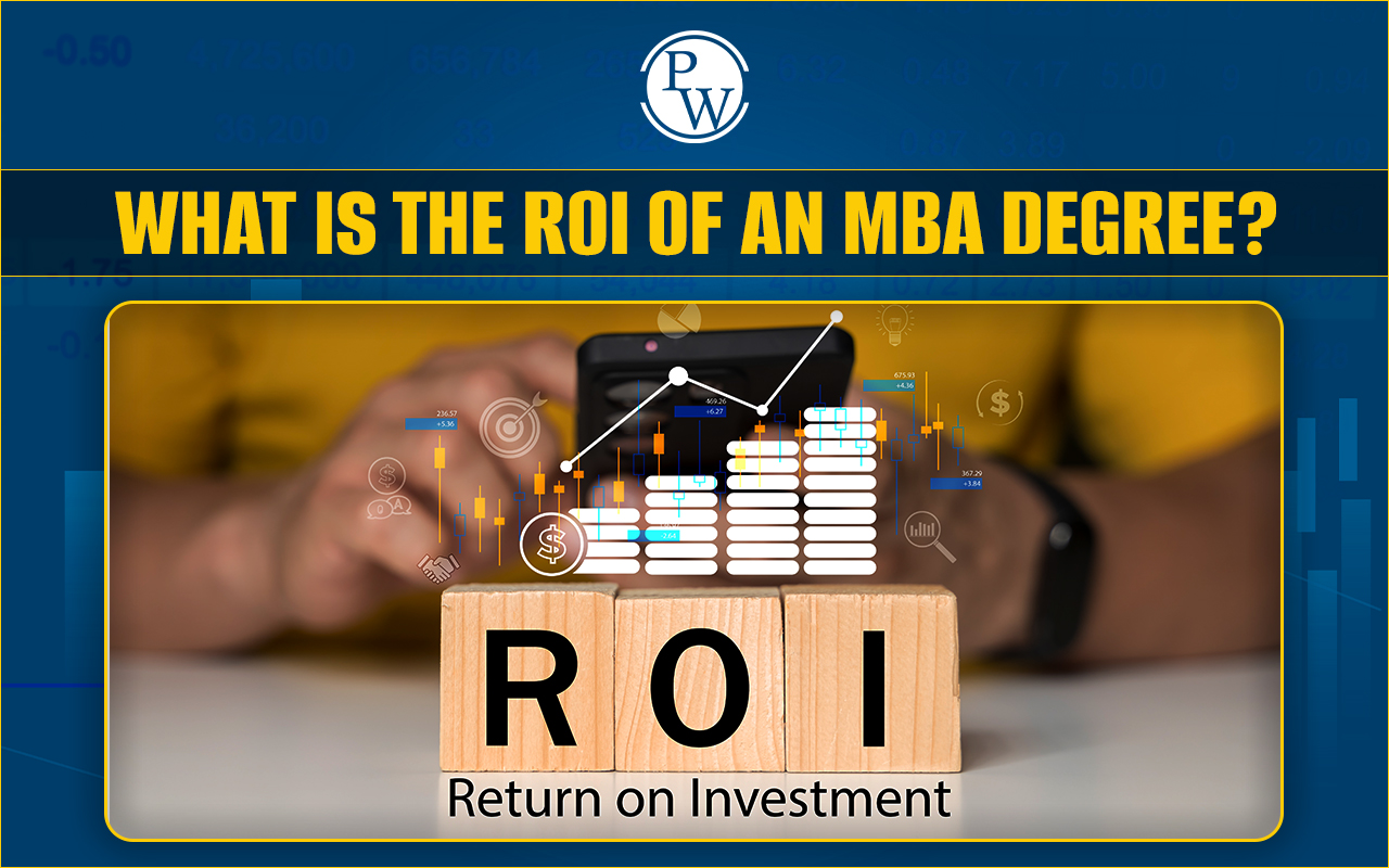 What is the ROI of an MBA Degree?