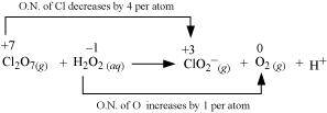 chapter 8-Redox Reactions