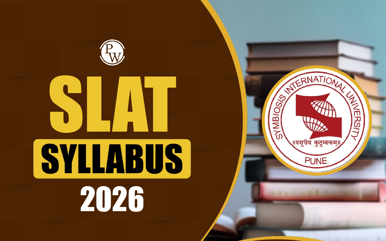 SLAT Syllabus 2026