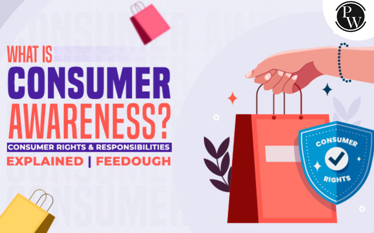 Consumer Awareness