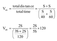 distance and displacement