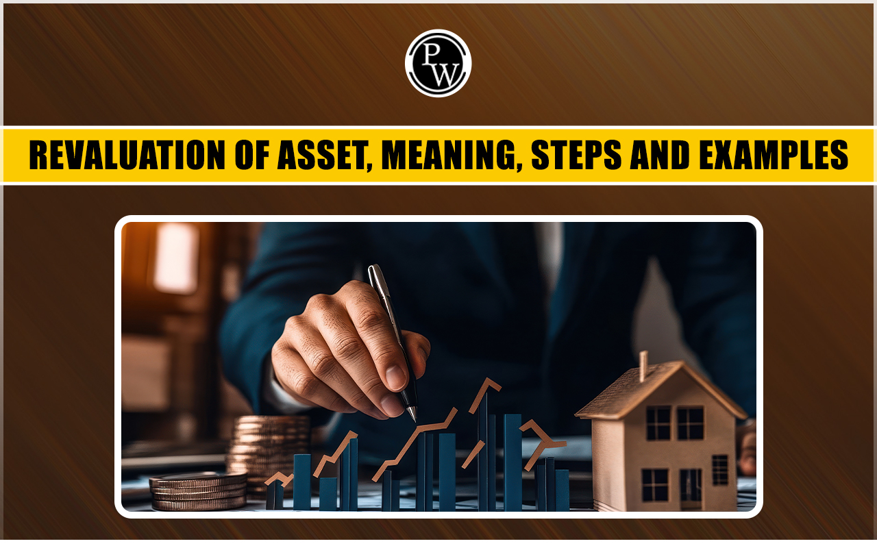 Revaluation of Asset