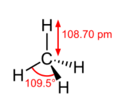 Chemical Bonding And Molecular Structure