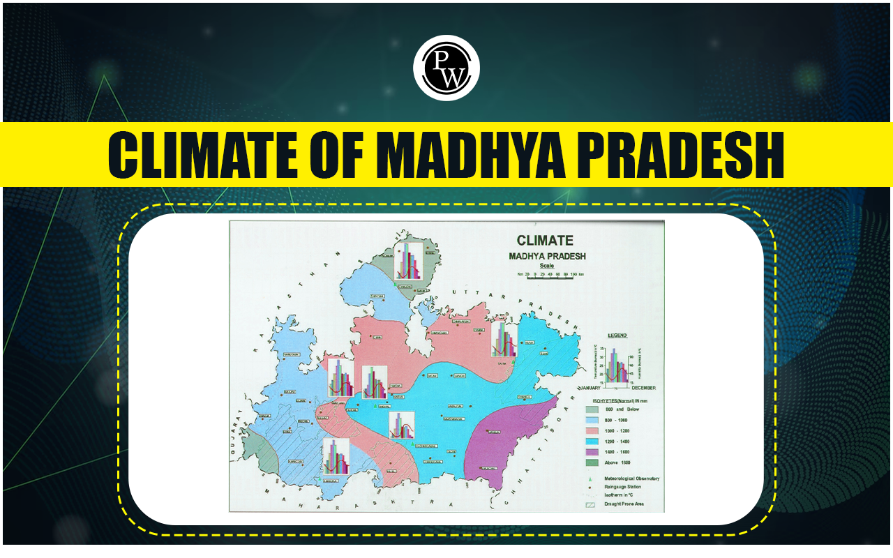 Climate of Madhya Pradesh