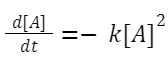 integrated rate expressions