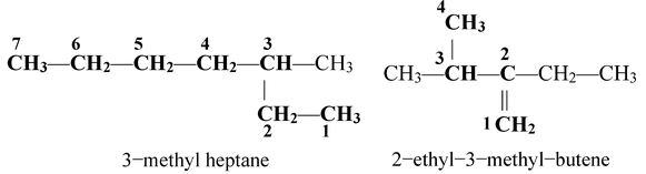 Nomenclature of Hydrocarbons IUPAC naming Rules 