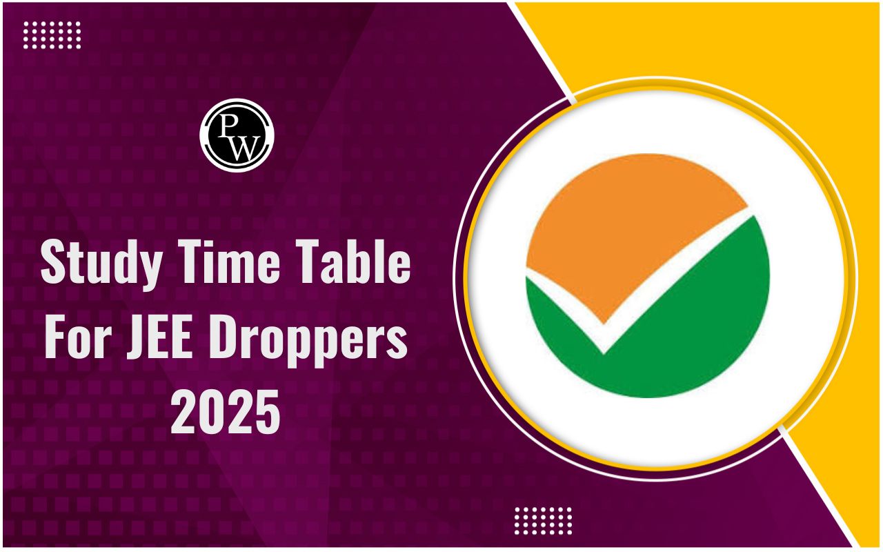 Study Time Table For JEE Droppers 2025