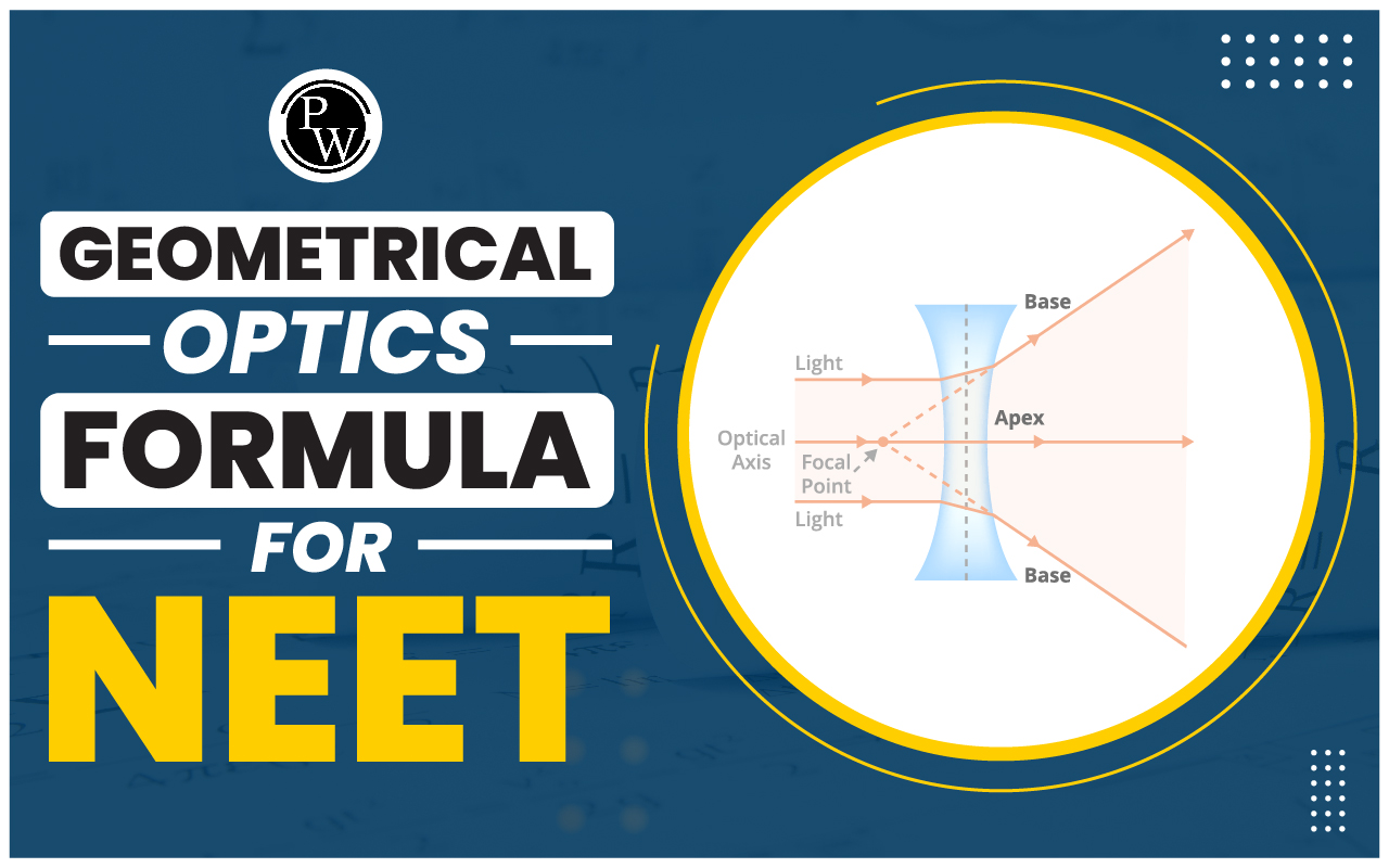 Geometrical Optics Formula