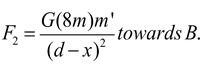 NEWTON’s LAWS OF GRAVITATION