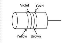 Kirchhoff Law