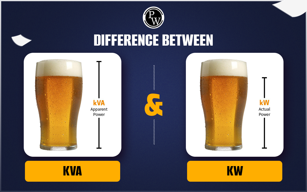 Difference Between KVA and KW