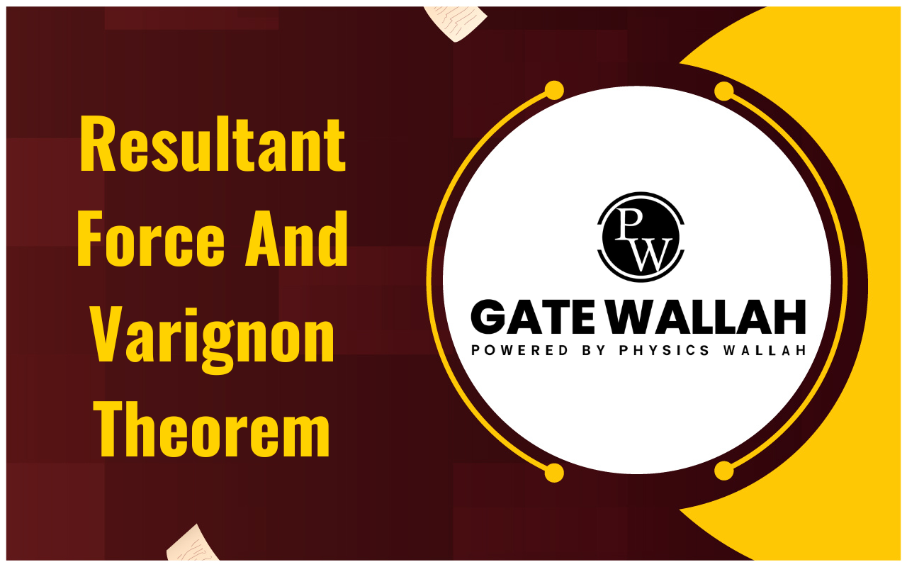 Resultant Force