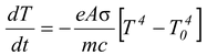 Heat Radiation