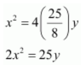 ncert solution