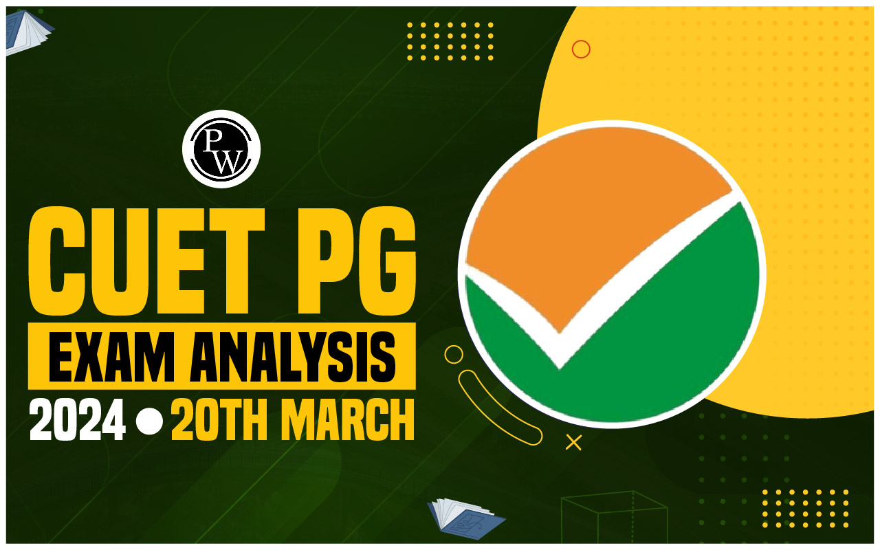 CUET PG Exam Analysis 2024 20th March