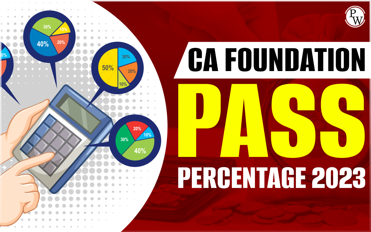 CA Foundation Pass Percentage 2023