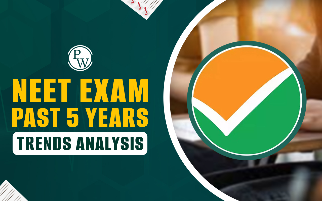 NEET Exam Past 5 Years Trends Analysis (2024-2020)